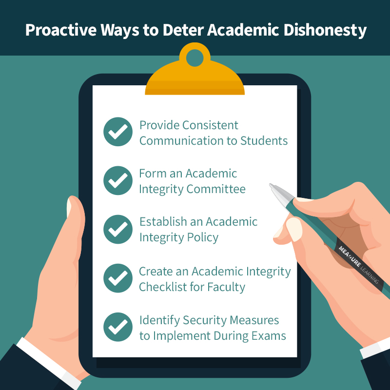 Proactive Ways to Deter Academic Dishonesty. Checklist reading: Provide Consistent Communication to Students; Form an Academic Integrity Committee; Establish an Academic Integrity Policy; Create an Academic Integrity Checklist for Faculty; Identify Security Measures to Implement During Exams
