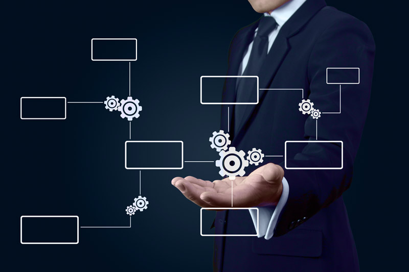 Visual representation of workflow: several rectangular boxes connected by lines and gears.